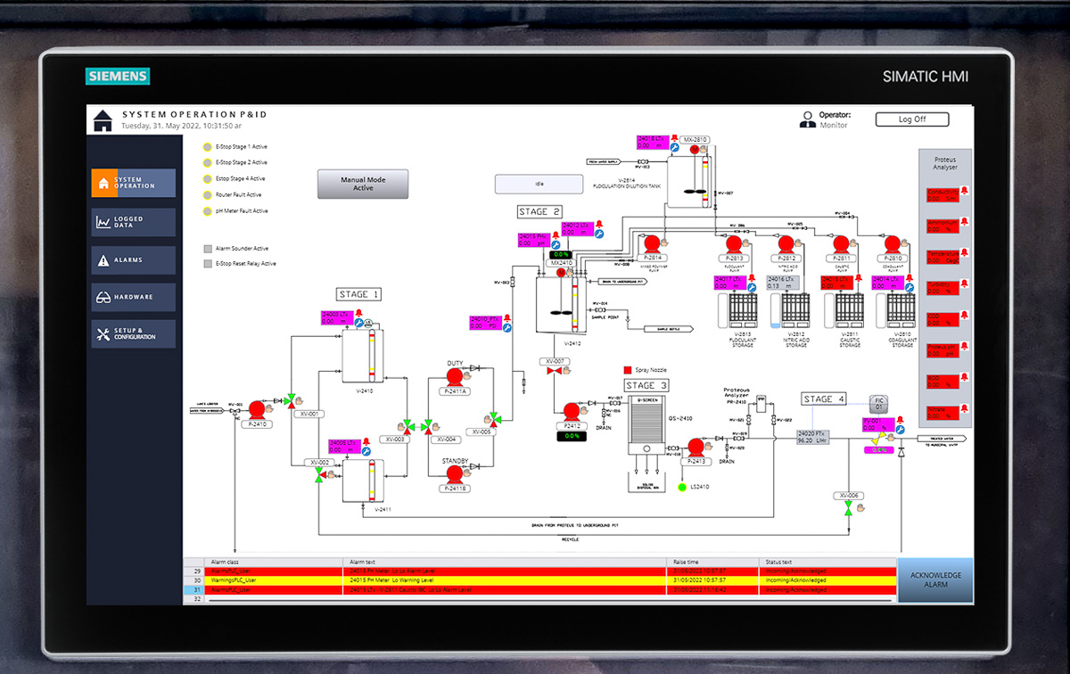 Water-treatment process visualisation on a Siemens HMI
