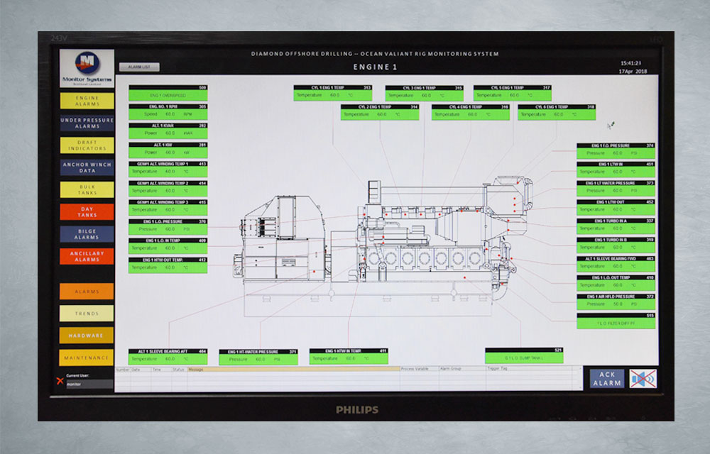 Rig management system engine status screen